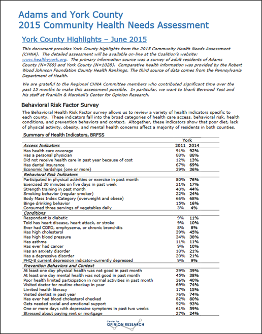 community assessment paper